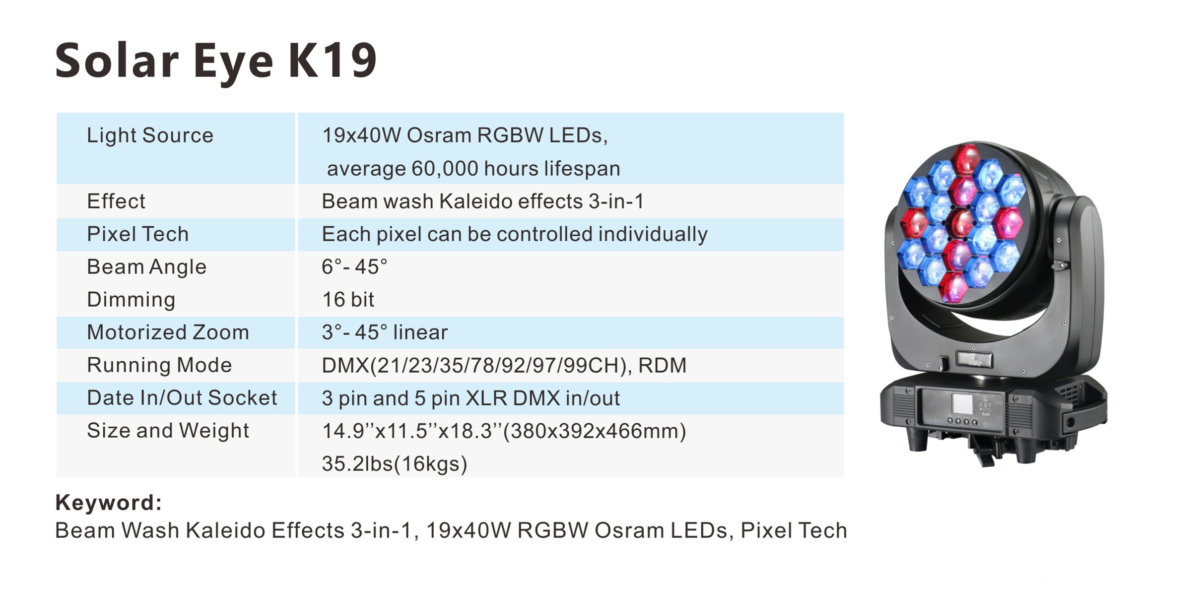 Solar Eye K19